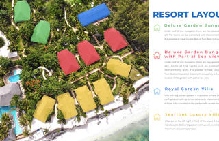 Resort Layout