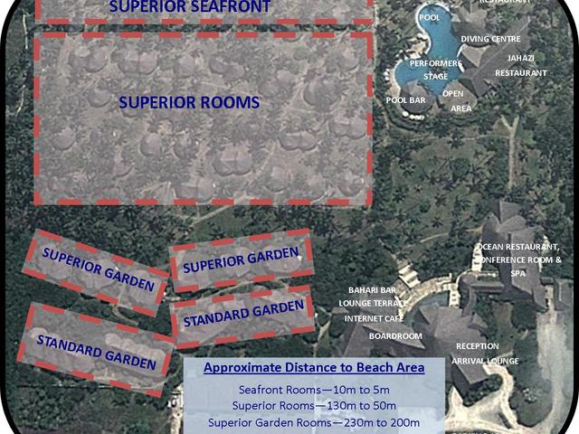 Room Category Locations